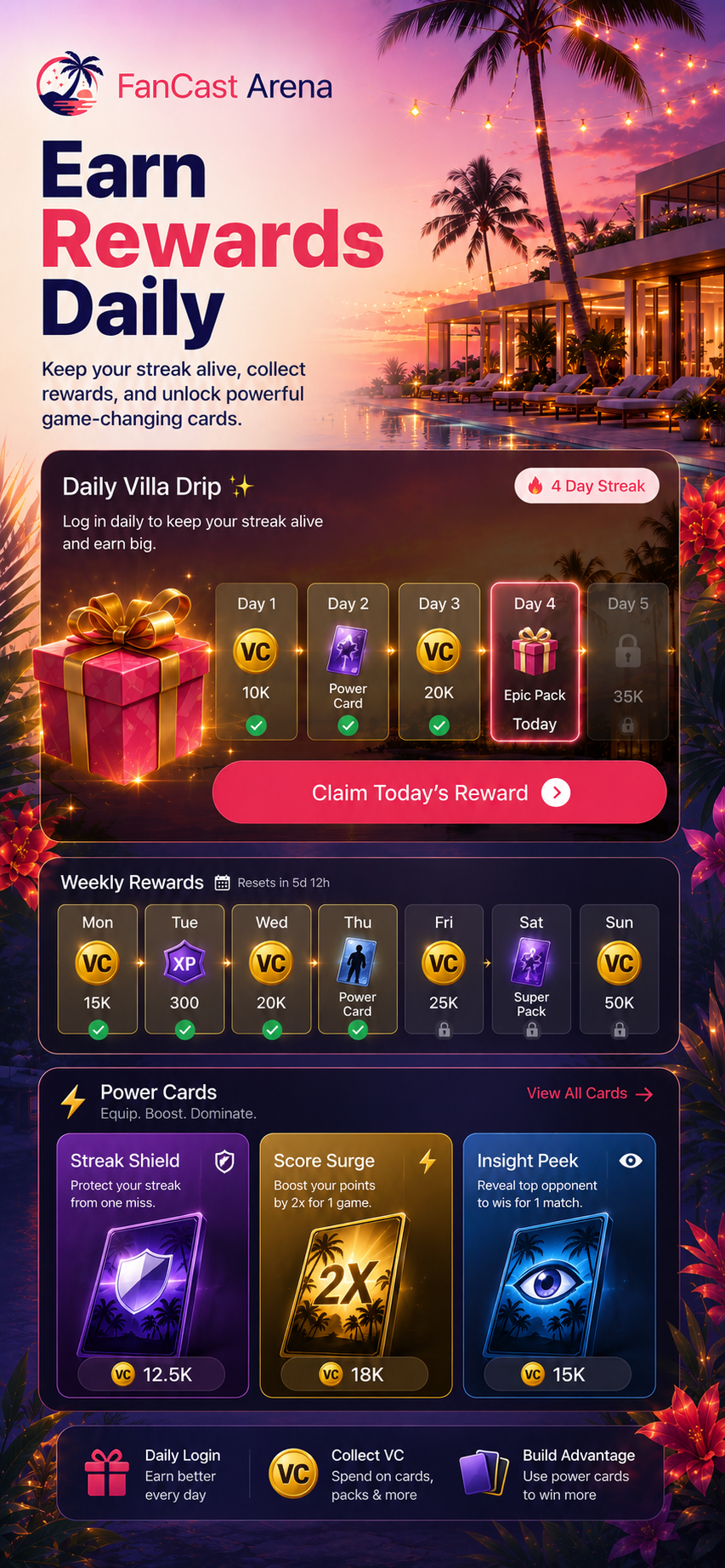 Contestant market trading screen